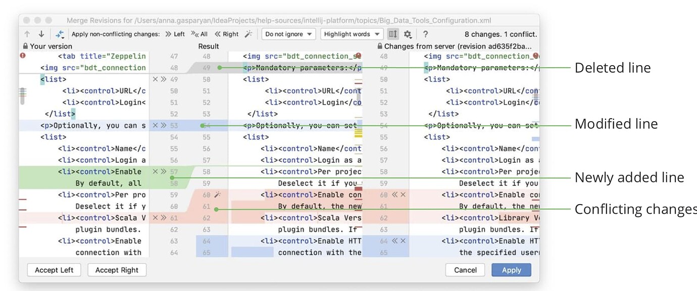 How to cancel diffs in merge view v5 discuss codemirror